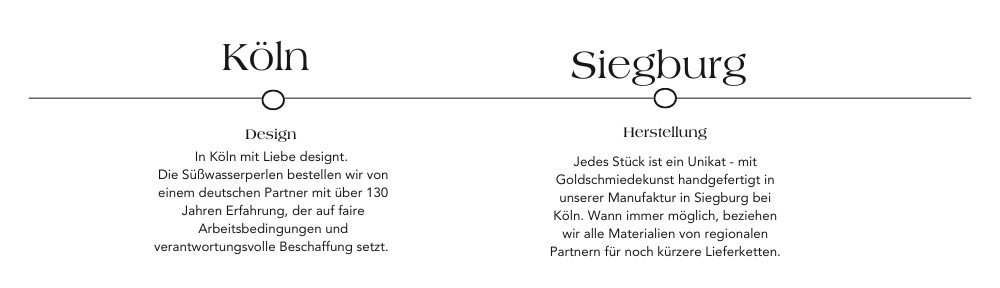 Design und Herstellung unserer Perlenchoker Ketten
