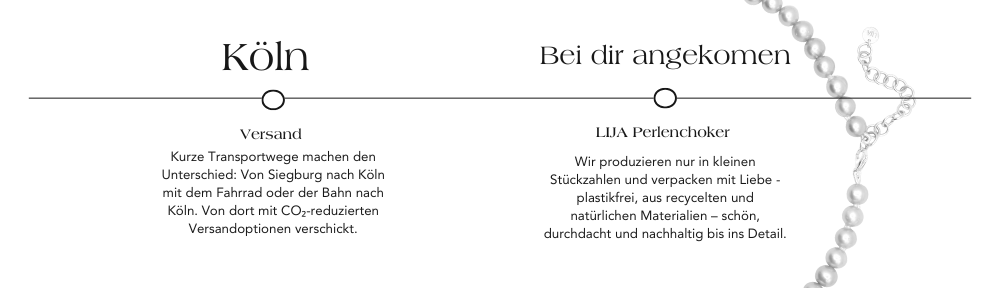 Versand der LIJA Perlenchoker Ketten